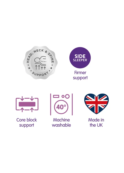 Slumberdown Support Pillow Pair Image 4