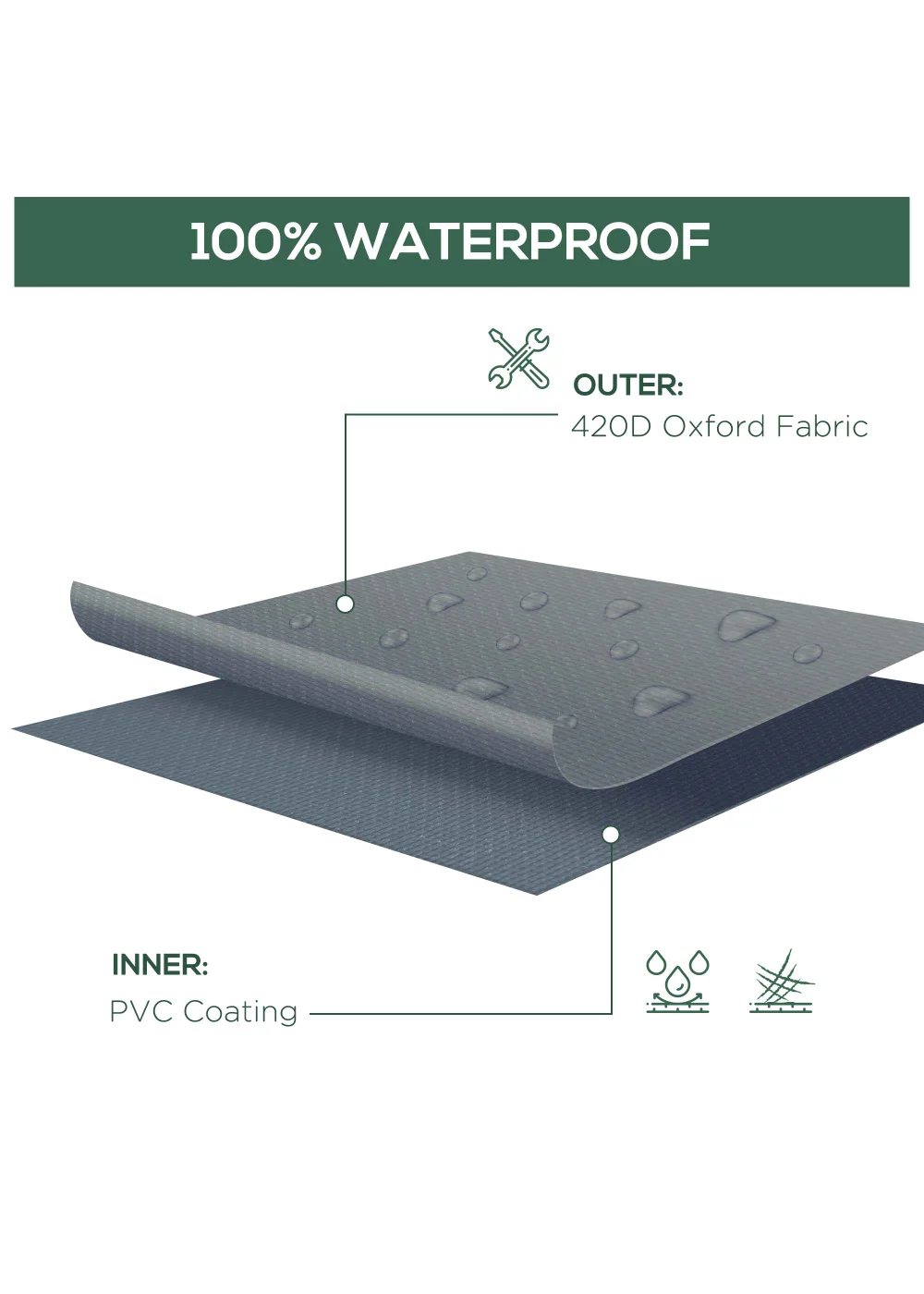 Outsunny Outdoor Garden 2 - 3 Seater Sofa Cover Furniture Set Cover - No Size Image 5