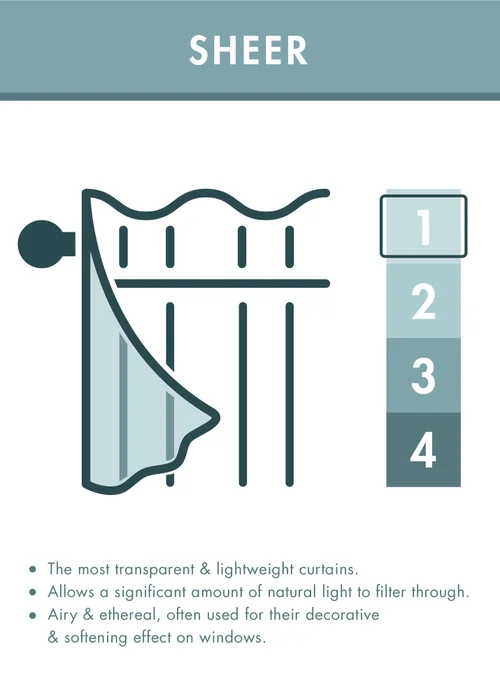 Catherine Lansfield Fairytale Unicorn 66x72 Inch Curtains Two Panels - 66W X 72D (168x183cm) Image 4