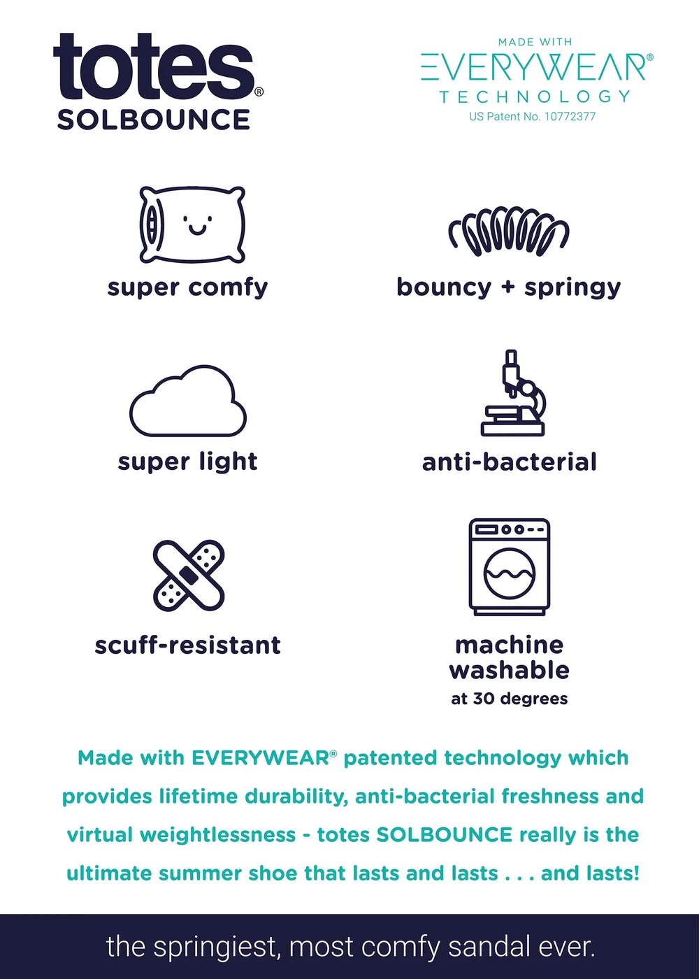 Totes Solbounce Black Puffy Slider - Size 7 Image 3