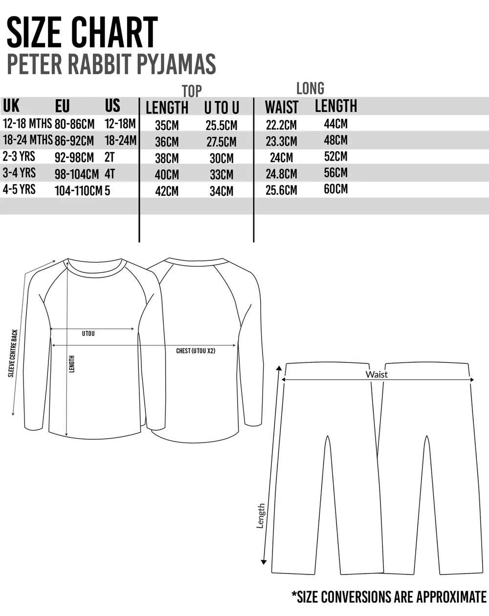 Vanilla Underground Peter Rabbit Kids Blue Long Sleeve Long Leg Pyjamas (12 Months - 5 Years) - 18 - 24 Months Image 6
