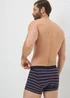 Multicolour Stripe Keyhole Boxers - Extra small Image 3
