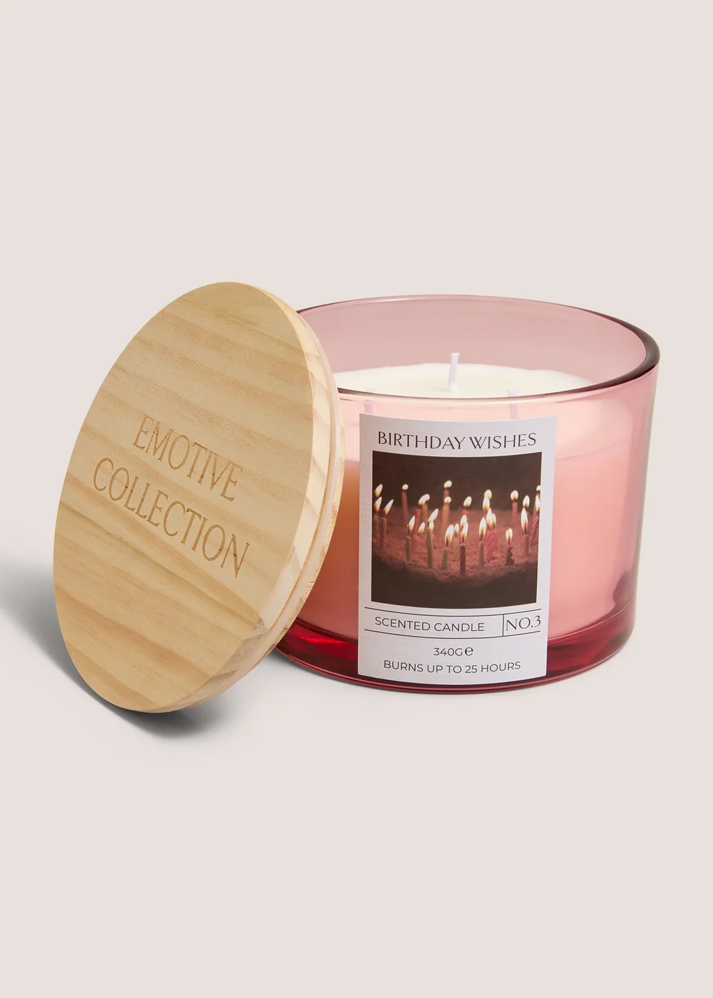 Birthday Wishes Candle Image 1