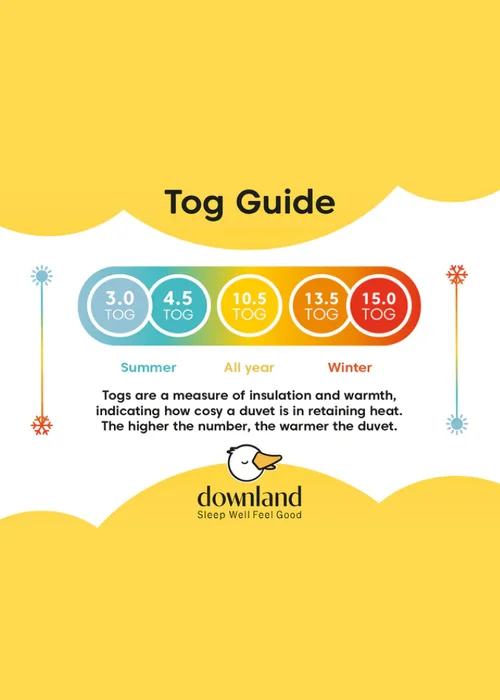 Downland White Classic Cotton Duvet (10.5 Tog) - Single Image 3