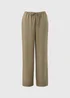 Khaki Lyocell Wide Leg Trousers - Size 08 29 leg Image 4