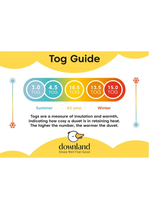 Downland Soft Touch Duvet (10.5 Tog) - Single Image 3