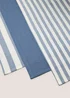 3 Pack Blue Striped Tea Towels Image 2