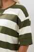 Yours Curve Khaki Green Stripe Heavyweight T-Shirt - Size 20 Clothing Image 5