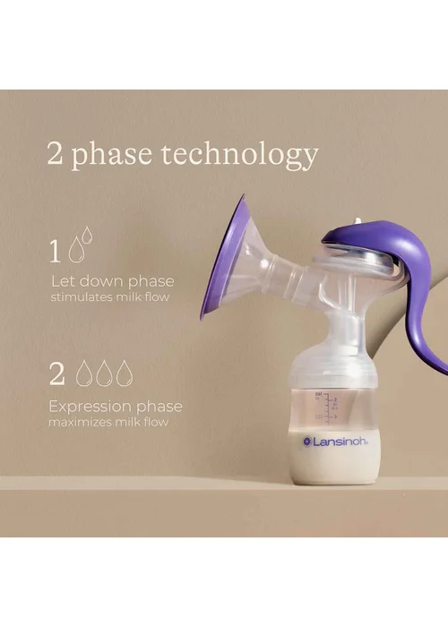 Lansinoh Clear Manual Breast Pump - One Size Image 2