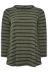Yours Curve Khaki Green Stripe Ribbed Swing Top - Size 22-24 Image 5