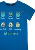 Ada & Ted Disney Monsters Inc Faces Boys Blue Graphic Pyjamas (3-8 Years) - Age 7-8 Years Image 2