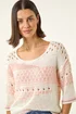 Roman Light Pink Textured Abstract Knit Jumper - Size 16 Image 4