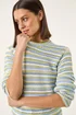 Roman Green Stripe Pointelle Crew Neck Knit - Size 20 Image 1