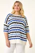 Roman Blue Curve Wave Stripe Jumper - Size 22-24 Image 4