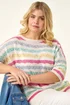 Roman Light Blue Curve Wave Stripe Jumper - Size 16 Image 1