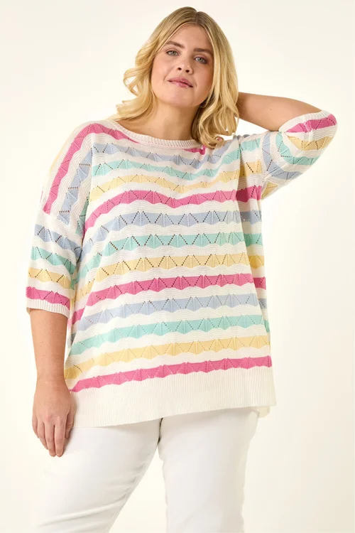 Roman Light Blue Curve Wave Stripe Jumper - Size 16 Image 4