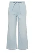 PixieGirl Petite Light Blue Denim Pull-On Non-Stretch Wide Leg Jeans - 10 Image 5