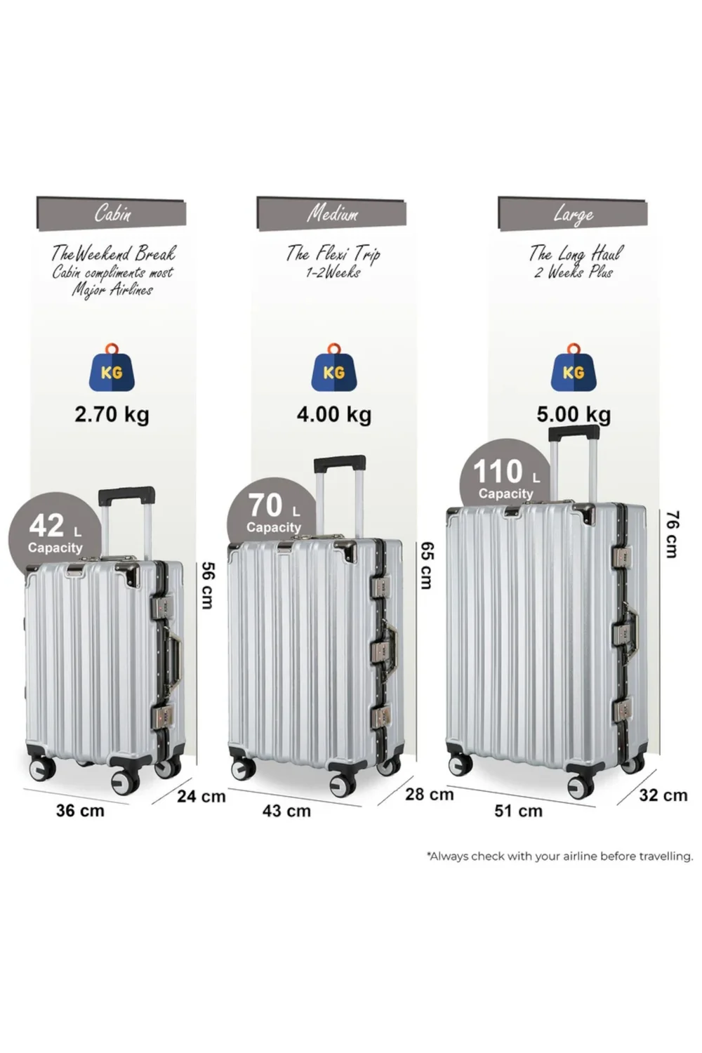 Infinity Luggage Silver Hardshell Robust 8 Wheel Suitcases - M Image 2
