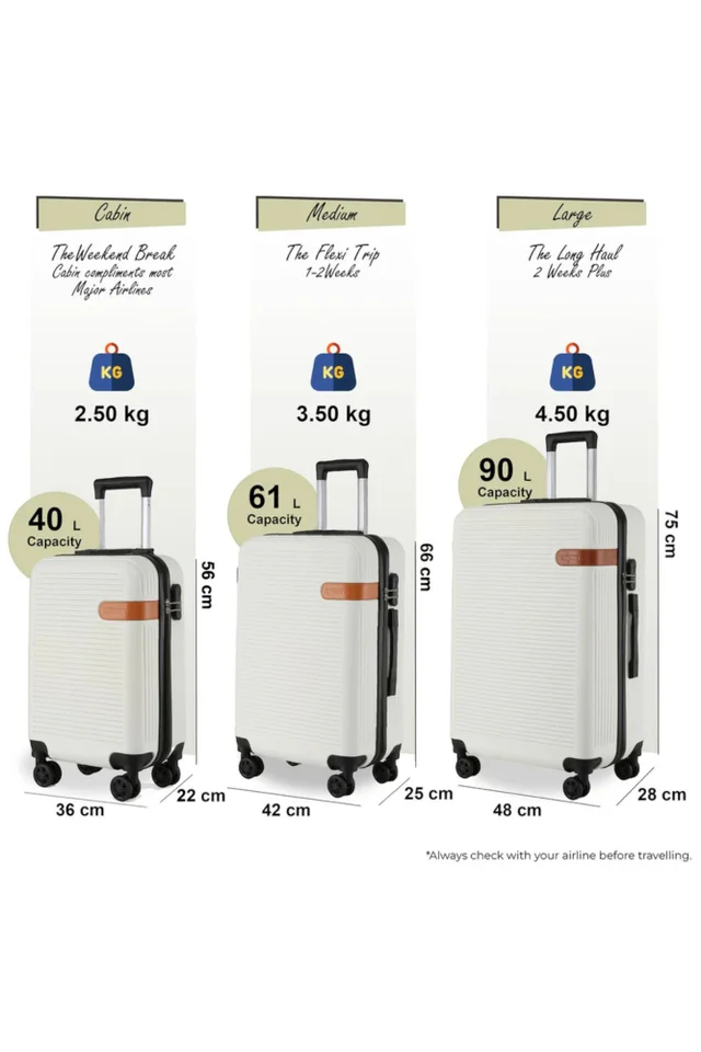 Infinity Luggage Cream Hard Shell Dual 4 Wheel Suitcase