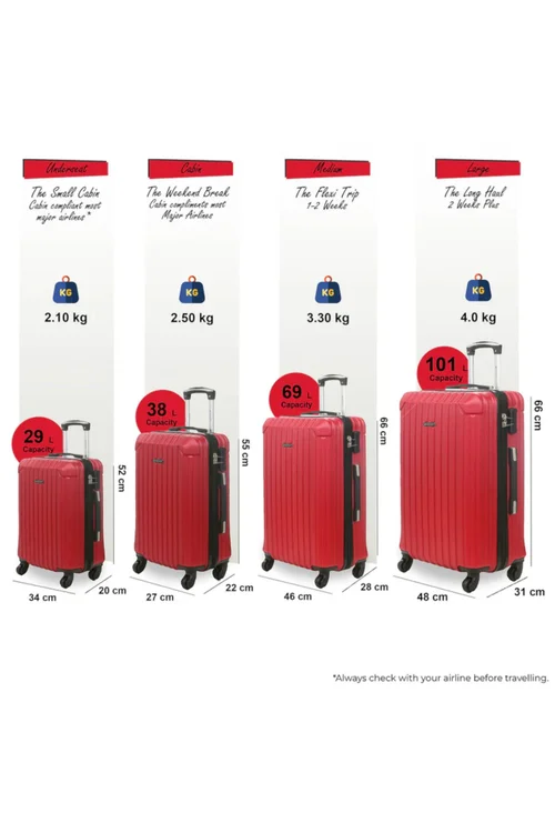 Infinity Luggage Red Hard Shell ABS Travel Suitcase Set - One Size Image 2
