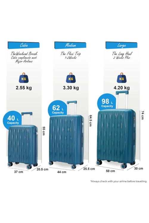 Infinity Luggage Blue Hard Shell Teal Suitcase TSA Travel - L Image 2