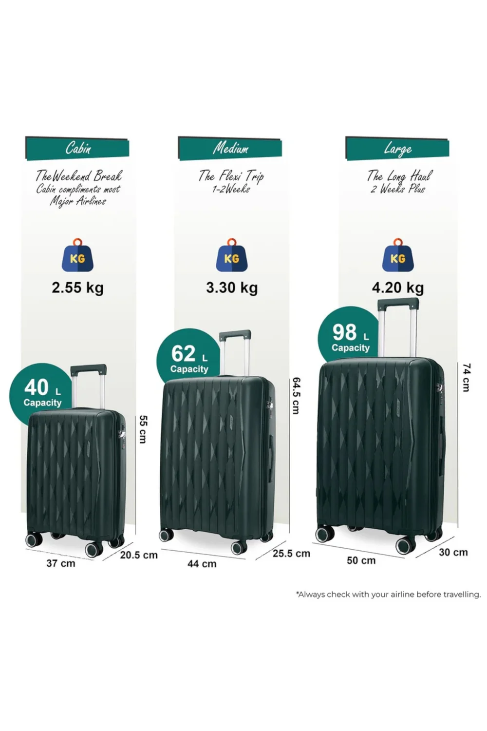 Infinity Luggage Green Hard Shell Suitcase TSA Travel - M Image 2