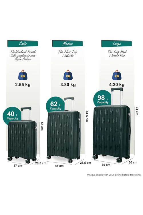 Infinity Luggage Green Hard Shell Suitcase TSA Travel - M Image 2