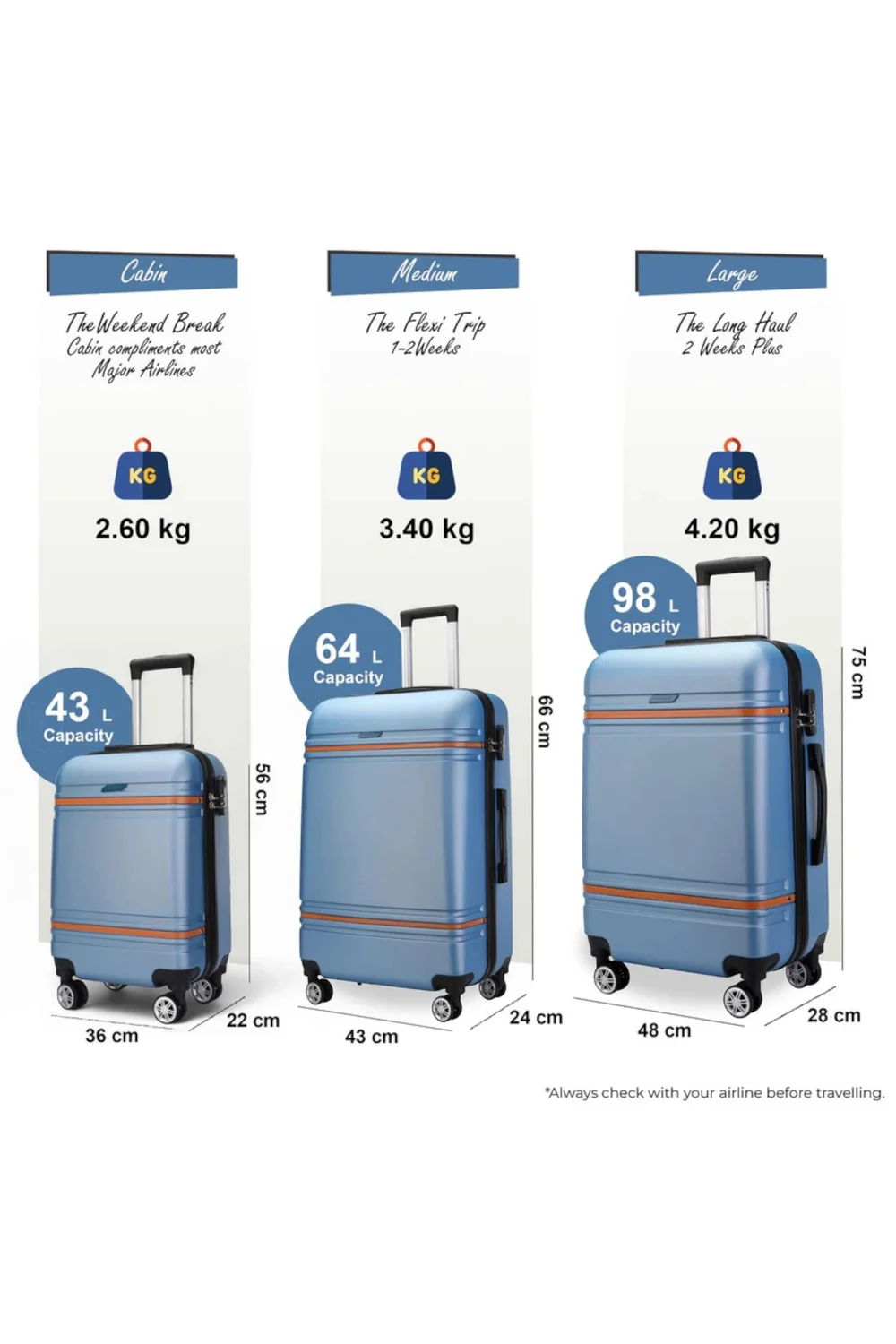 Infinity Luggage Navy Hard Shell Blue Modern Suitcase - M Image 2