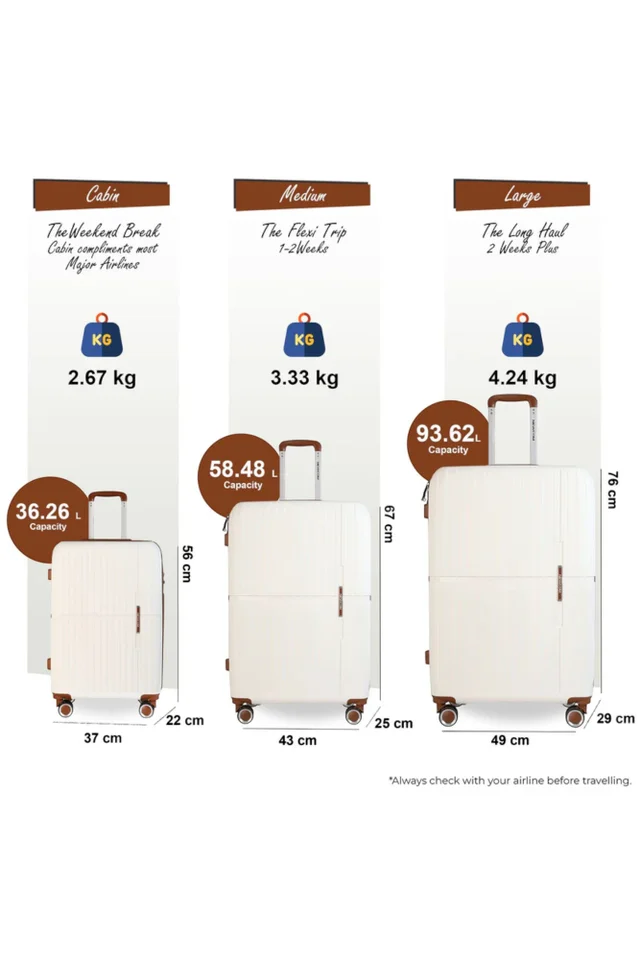 Infinity Luggage White Hard Shell Strong Suitcase