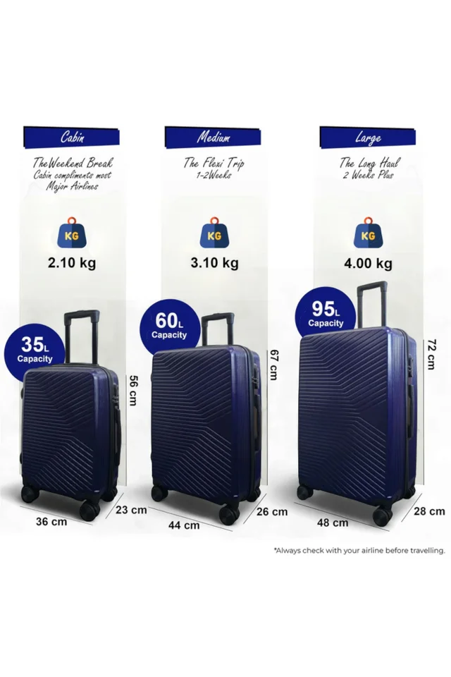 Infinity Luggage Navy Blue Hardshell Robust Suitcases