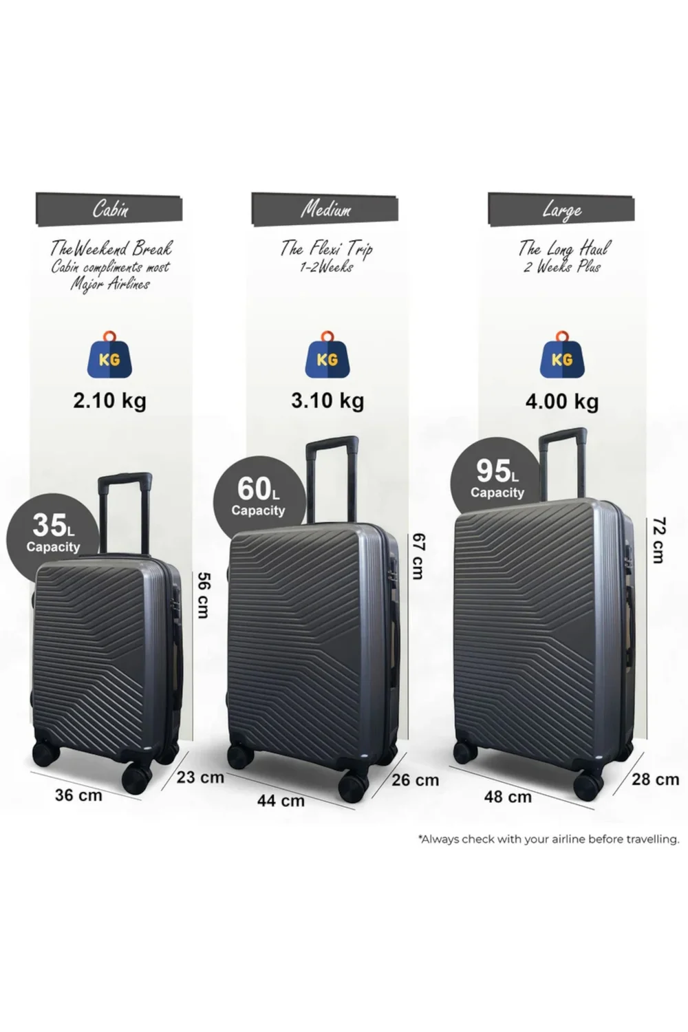 Infinity Luggage Grey Hardshell Robust Suitcases - M Image 2