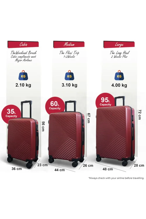 Infinity Luggage Red Hardshell Robust Suitcases - M Image 2