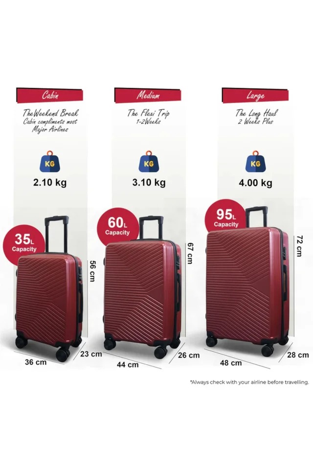 Infinity Luggage Red Hardshell Robust Suitcases