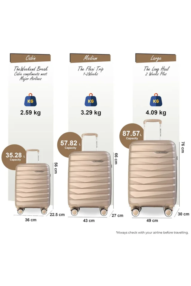Infinity Luggage Champagne Beige Hard Shell TSA Strong Suitcase