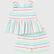 Baby Girl Sets